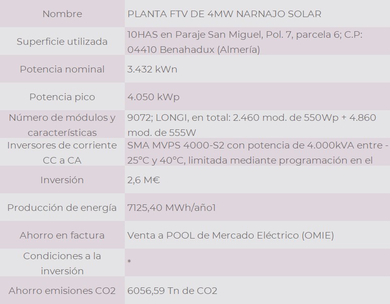Screenshot 2024-10-29 132406